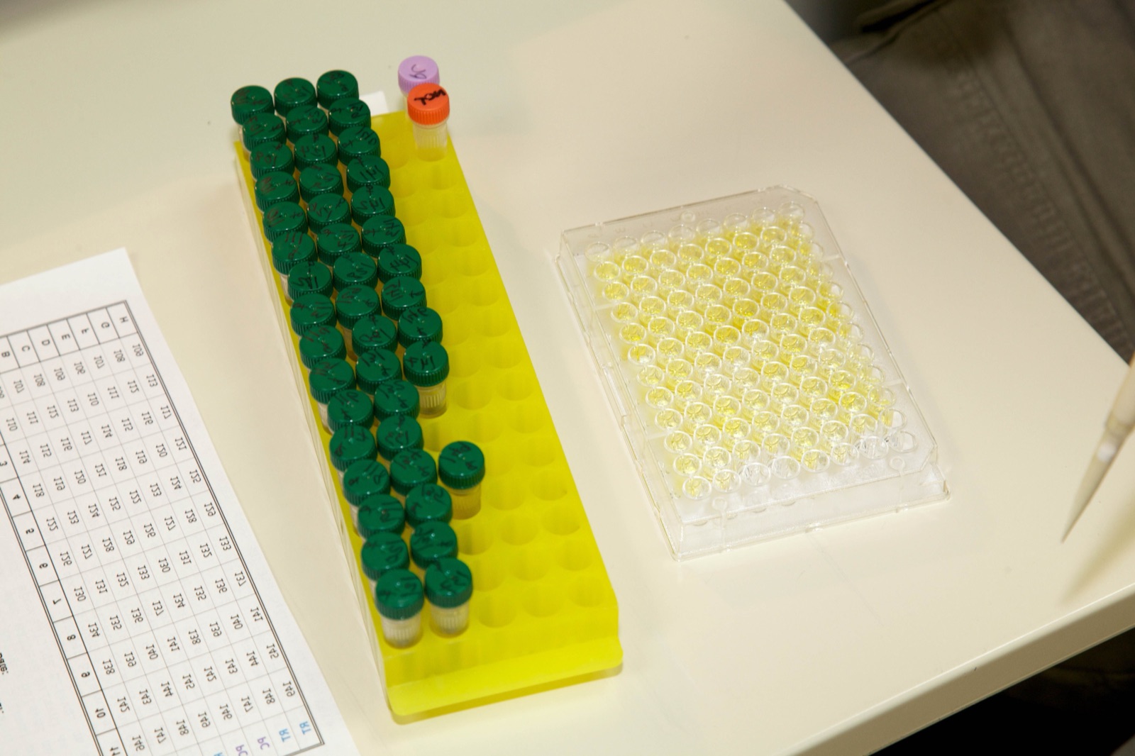 Produção e controle de qualidade em laboratório